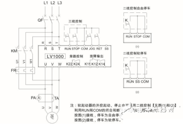 電機(jī)軟啟動(dòng)器工作原理、工藝流程、故障分析、接線圖——西安泰富西瑪電機(jī)（西安西瑪電機(jī)集團(tuán)股份有限公司）官方網(wǎng)站