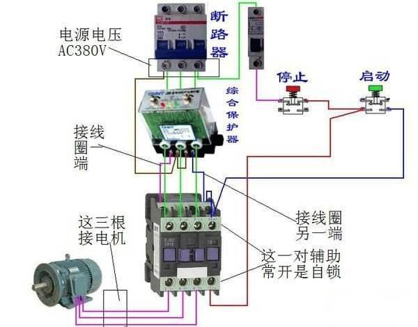 西安西瑪電機燒壞測量方法及預(yù)防。