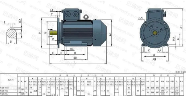 關(guān)于西安泰富西瑪電機選型步驟您知道嗎？